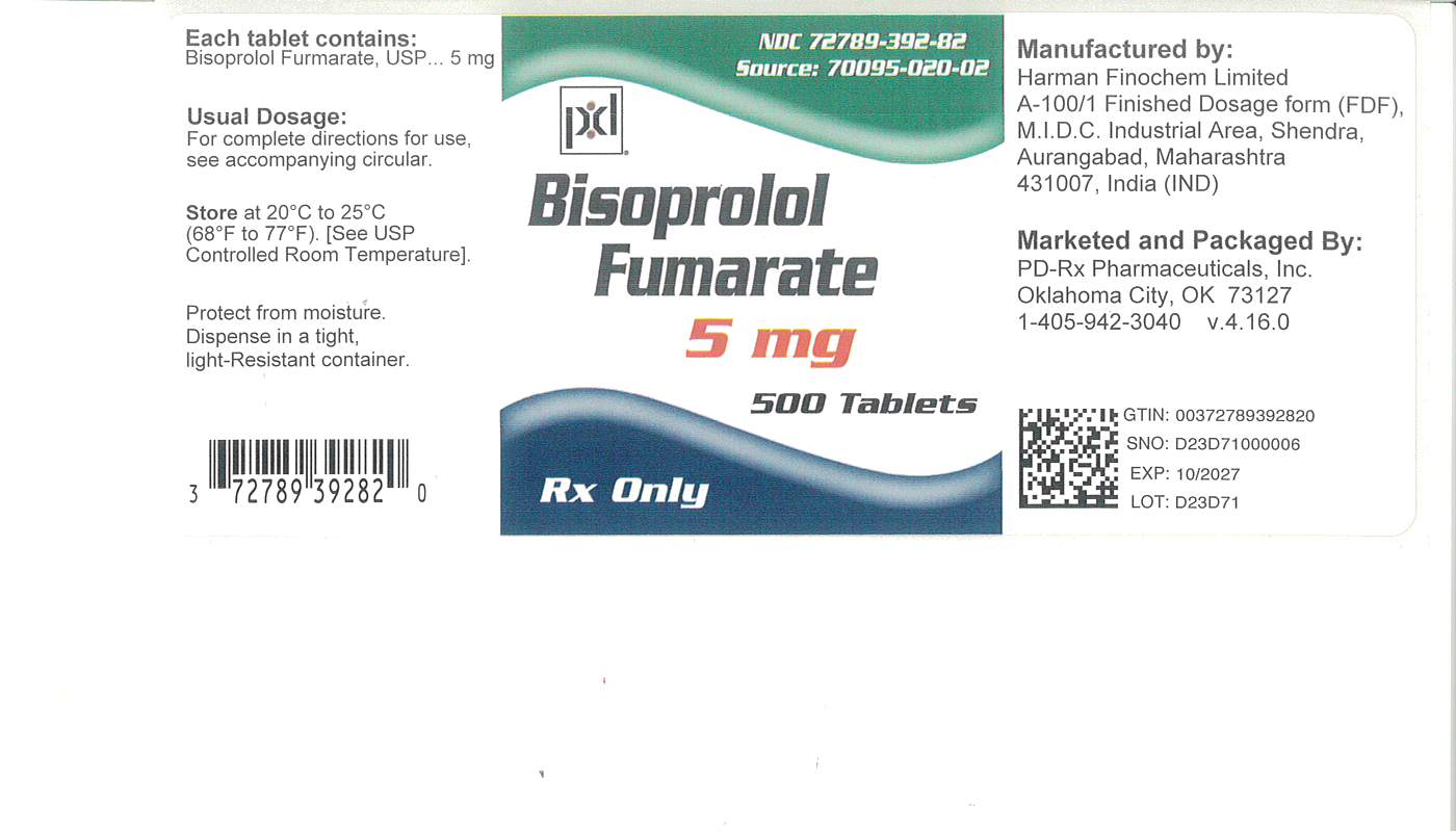 Bisoprolol Fumarate